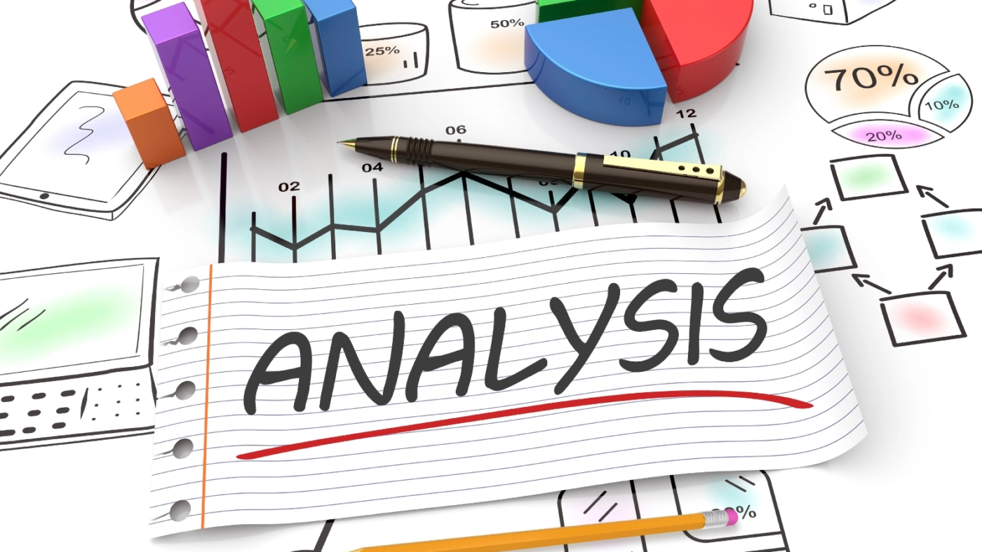 Attitude Analysis